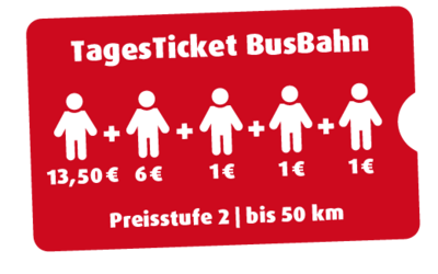 Icon für das TagesTicket BusBahn mit Preisstufe bis 50 km: Preise gestaffelt nach Anzahl der Personen.