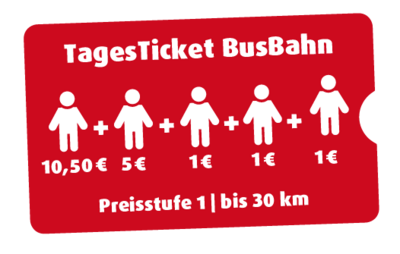 Icon für das TagesTicket BusBahn mit Preisstufe bis 30 km: Preise gestaffelt nach Anzahl der Personen.
